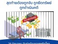 วันต่อต้านยาเสพติดโลก (26 มิถุนายน) ประจำปี 2564 Image 4